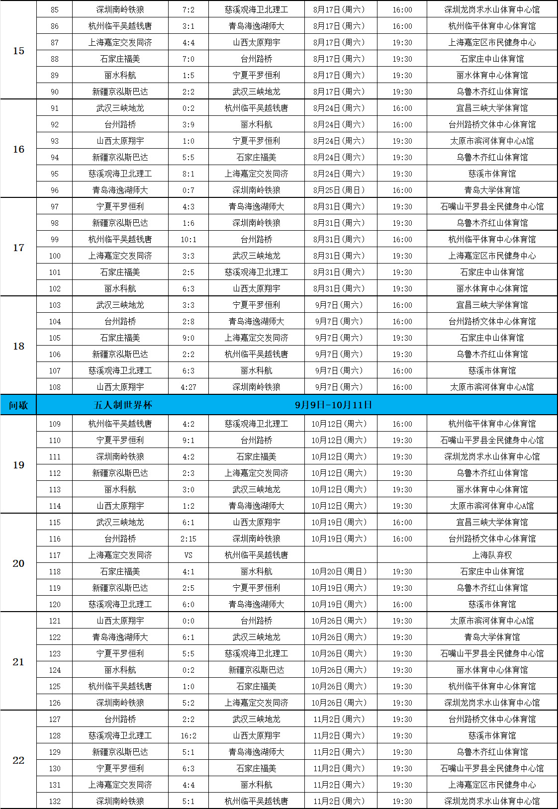 包含赛程安排调整，球队备战有条不紊的词条