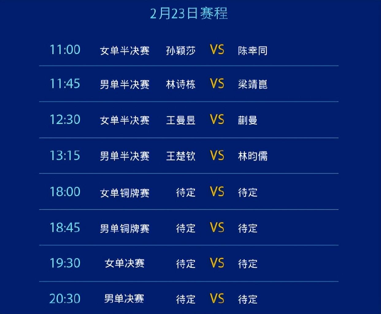 精彩表现再添佳绩，球队稳操胜券昂首向前