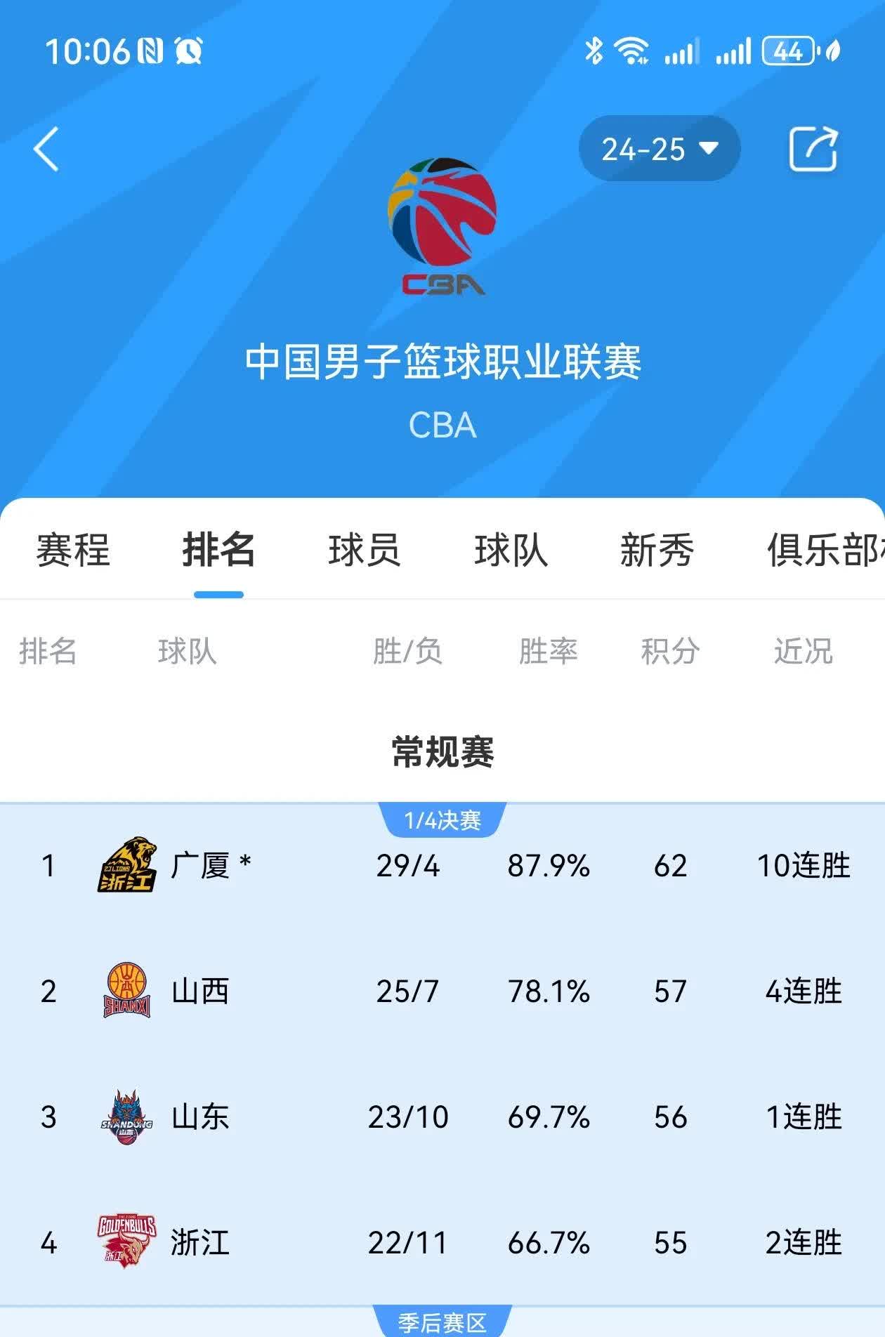 沈阳广发体育官网-球队实力得到提升，引起体育界关注